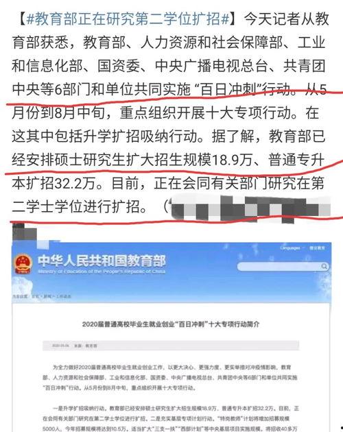 研究生爆料最新,揭秘高校学术圈潜规则与真实内幕